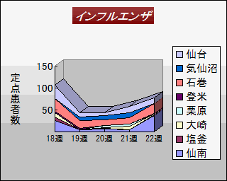 ŋ߂TTԂ̃CtGUҐinʁjڃOt@iOt쐬Fij{錧nÏZ^[j